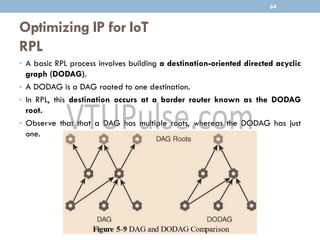 Optimizing IP for IoT
RPL
• A basic RPL process involves building a destination-oriented directed acyclic
graph (DODAG).
• A DODAG is a DAG rooted to one destination.
• In RPL, this destination occurs at a border router known as the DODAG
root.
• Observe that that a DAG has multiple roots, whereas the DODAG has just
one.
64
 