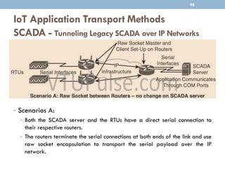 IoT Application Transport Methods
SCADA - Tunneling Legacy SCADA over IP Networks
98
• Scenarios A:
• Both the SCADA server and the RTUs have a direct serial connection to
their respective routers.
• The routers terminate the serial connections at both ends of the link and use
raw socket encapsulation to transport the serial payload over the IP
network.
 