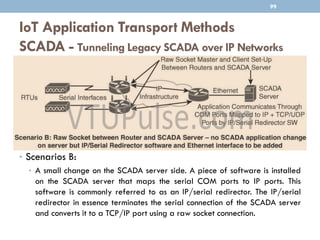 IoT Application Transport Methods
SCADA - Tunneling Legacy SCADA over IP Networks
99
• Scenarios B:
• A small change on the SCADA server side. A piece of software is installed
on the SCADA server that maps the serial COM ports to IP ports. This
software is commonly referred to as an IP/serial redirector. The IP/serial
redirector in essence terminates the serial connection of the SCADA server
and converts it to a TCP/IP port using a raw socket connection.
 