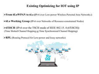 Existing Optimizing for IOT using IP
From 6LoWPAN to 6Lo (IPv6 over Low-power Wireless Personal Area Networks.)
6Lo Working Group (IPv6 over Networks of Resource-constrained Nodes)
6TiSCH (IPv6 over the TSCH mode of IEEE 802.15. 4 (6TiSCH))
(Time Slotted Channel Hopping or Time Synchronized Channel Hopping)
RPL (Routing Protocol for Low-power and lossy networks)
 
