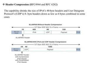  Header Compression (RFC4944 and RFC 6282)
The capability shrinks the size of IPv6’s 40-byte headers and User Datagram
Protocol’s (UDP’s) 8- byte headers down as low as 6 bytes combined in some
cases
 