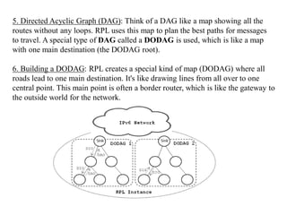 5. Directed Acyclic Graph (DAG): Think of a DAG like a map showing all the
routes without any loops. RPL uses this map to plan the best paths for messages
to travel. A special type of DAG called a DODAG is used, which is like a map
with one main destination (the DODAG root).
6. Building a DODAG: RPL creates a special kind of map (DODAG) where all
roads lead to one main destination. It's like drawing lines from all over to one
central point. This main point is often a border router, which is like the gateway to
the outside world for the network.
 