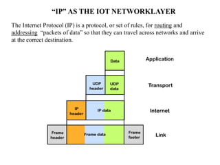 “IP” AS THE IOT NETWORKLAYER
The Internet Protocol (IP) is a protocol, or set of rules, for routing and
addressing “packets of data” so that they can travel across networks and arrive
at the correct destination.
 
