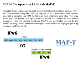 SCADA Transport over LLNs with MAP-T
In simpler terms, imagine you have old gadgets that only understand one language (IPv4)
and a new network that speaks a different language (IPv6). To make them work together,
you need a translator, like MAP-T, that helps them understand each other. This setup
allows your old gadgets, like legacy industrial devices, to communicate with modern
systems over the new network seamlessly. MAP-T acts as a bridge between the two
worlds, ensuring smooth communication despite the differences in languages spoken by
the devices and the network.
 