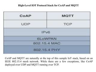 CoAP and MQTT are naturally at the top of this sample IoT stack, based on an
IEEE 802.15.4 mesh network. While there are a few exceptions, like CoAP
deployed over UDP and MQTT running over TCP.
High-Level IOT Protocol Stack for CoAP and MQTT
 