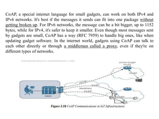 CoAP, a special internet language for small gadgets, can work on both IPv4 and
IPv6 networks. It's best if the messages it sends can fit into one package without
getting broken up. For IPv6 networks, the message can be a bit bigger, up to 1152
bytes, while for IPv4, it's safer to keep it smaller. Even though most messages sent
by gadgets are small, CoAP has a way (RFC 7959) to handle big ones, like when
updating gadget software. In the internet world, gadgets using CoAP can talk to
each other directly or through a middleman called a proxy, even if they're on
different types of networks.
 