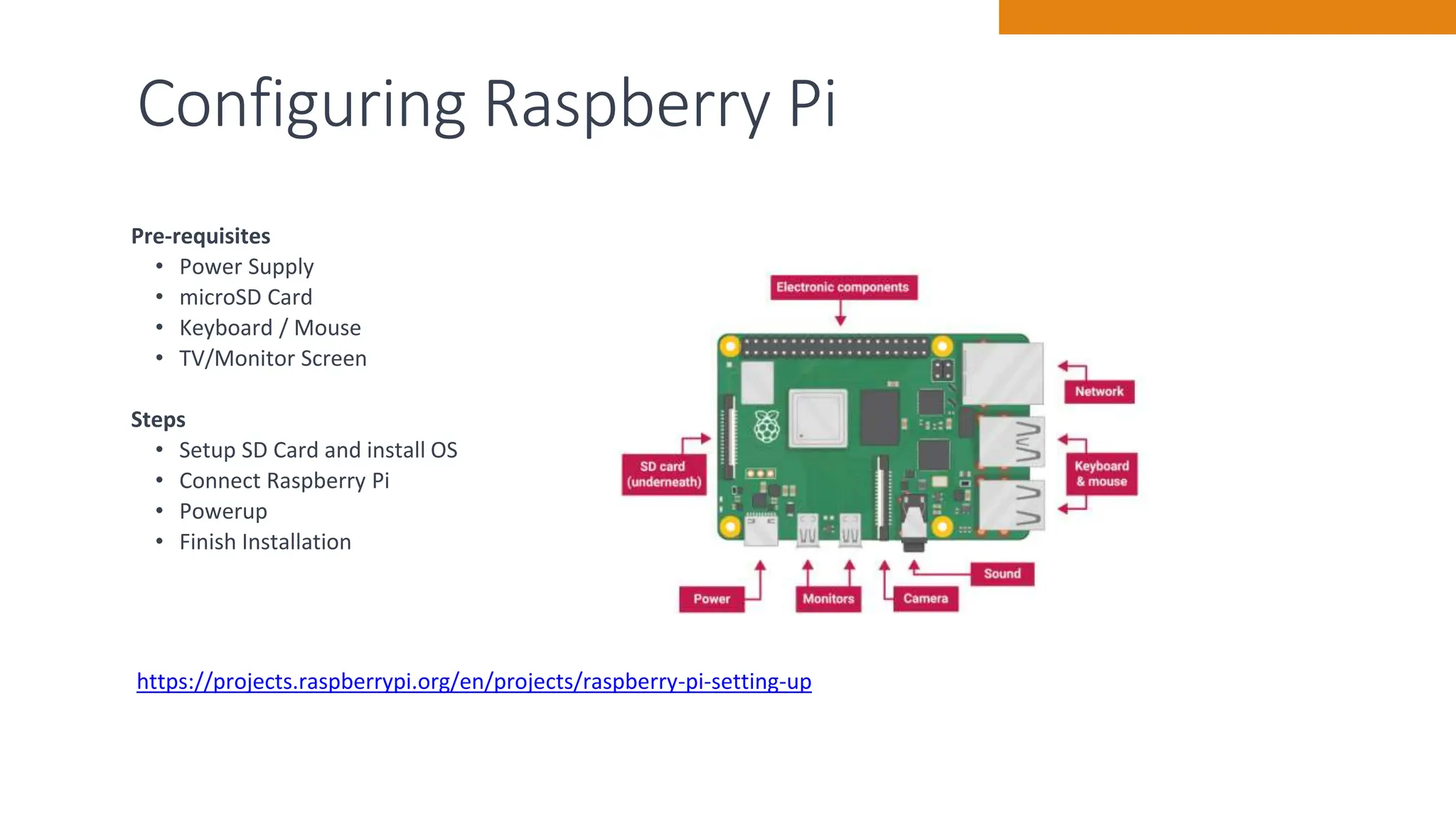 Configuring Raspberry Pi
Pre-requisites
• Power Supply
• microSD Card
• Keyboard / Mouse
• TV/Monitor Screen
Steps
• Setup SD Card and install OS
• Connect Raspberry Pi
• Powerup
• Finish Installation
https://projects.raspberrypi.org/en/projects/raspberry-pi-setting-up
14
 