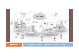 1
CSI Knowledge Sharing : Overview of Internet of ThingsIoTMUM
 