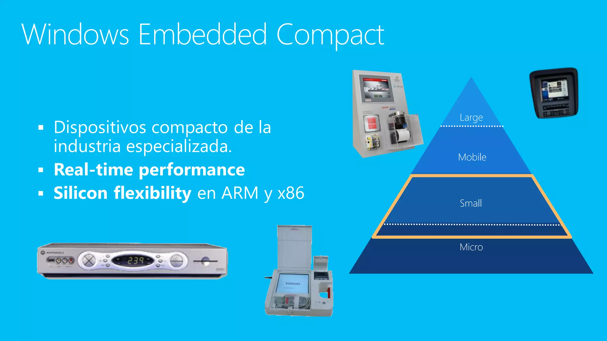 Windows Embedded Compact
Large
Mobile
Micro
Small



 