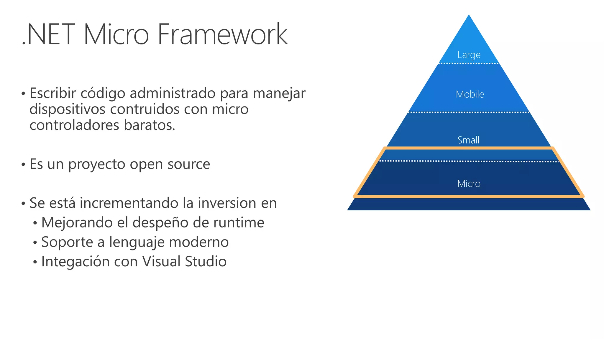 •
•
•
•
•
•
Large
Mobile
Micro
Small
 