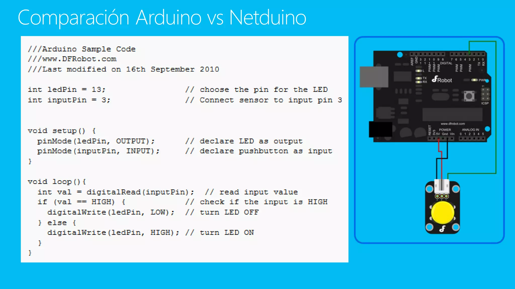 Comparación Arduino vs Netduino
 