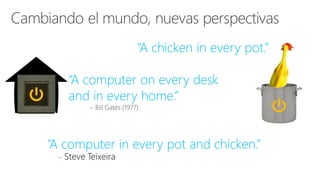 “A computer in every pot and chicken.”
“A chicken in every pot.”
~ Henry IV of France – 17th Century
“A computer on every desk
and in every home.”
~ Bill Gates (1977)
 