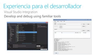 Visual Studio Integration
Develop and debug using familiar tools
Experiencia para el desarrollador
 