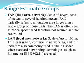 Range Estimate Groups
FAN (field area network): Scale of several tens
of meters to several hundred meters. FAN
typically refers to an outdoor area larger than a
single group of house units. The FAN is often seen
as “open space” (and therefore not secured and not
controlled
 LAN (local area network): Scale of up to 100 m.
This term is very common in networking, and it is
therefore also commonly used in the IoT space
when standard networking technologies (such as
Ethernet or IEEE 802.11) are used.
 