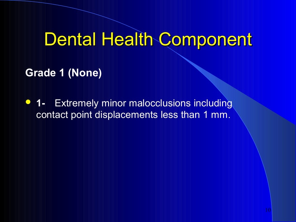 Index of Orthodontic Treatment Need (IOTN)