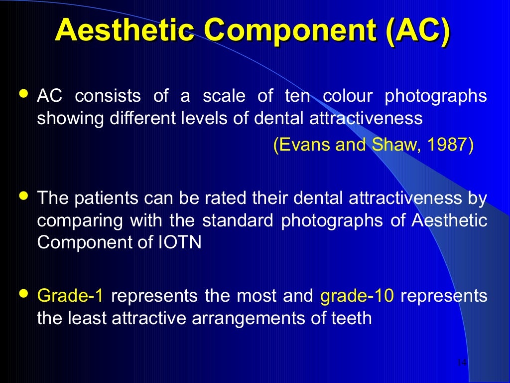 Index of Orthodontic Treatment Need (IOTN)
