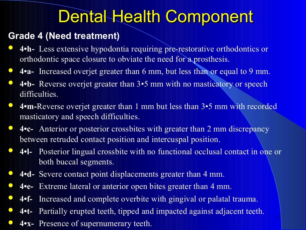 Index of Orthodontic Treatment Need (IOTN)