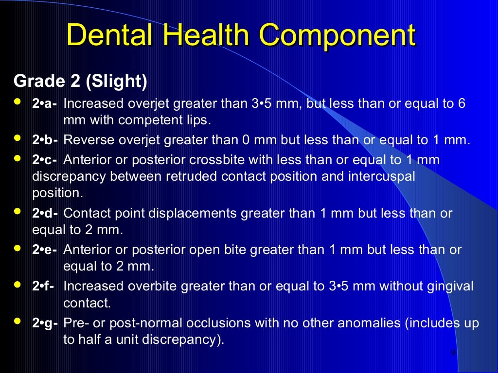 Index of Orthodontic Treatment Need (IOTN)
