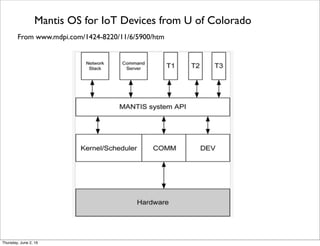 From www.mdpi.com/1424-8220/11/6/5900/htm
Mantis OS for IoT Devices from U of Colorado
Thursday, July 21, 16
 