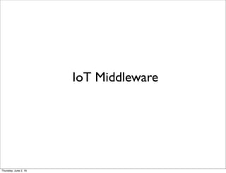 IoT Middleware
Thursday, July 21, 16
 