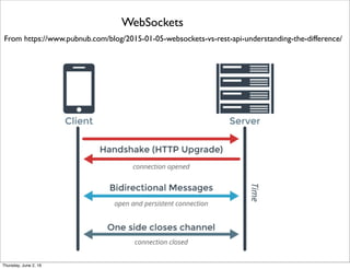 From http://www.wovyn.com/
Woyvn
Thursday, July 21, 16
 