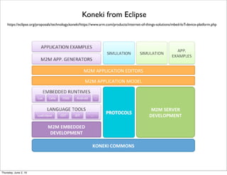From https://www.pubnub.com/blog/2015-01-05-websockets-vs-rest-api-understanding-the-difference/
WebSockets
Thursday, July 21, 16
 