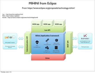 From https://www.ibm.com/developerworks/community/blogs/mobileblog/entry/ﬁve_things_to_know_about_ibm_messagesight?lang=en
IBM MessageSight
Thursday, July 21, 16
 