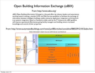 From http://mqtt.org/
Message Queuing Telemetry Transport (MQTT)
MQTT is a machine-to-machine (M2M)/"Internet of Things" connectivity protocol. It was designed as an extremely
lightweight publish/subscribe messaging transport. It is useful for connections with remote locations where a small
code footprint is required and/or network bandwidth is at a premium. For example, it has been used in sensors
communicating to a broker via satellite link, over occasional dial-up connections with healthcare providers, and in a
range of home automation and small device scenarios. It is also ideal for mobile applications because of its small
size, low power usage, minimized data packets, and efﬁcient distribution of information to one or many receivers.
From http://bytecontinnum.com/2014/11/eai-for-iot-pubsub-on-mqtt/
Thursday, July 21, 16
 