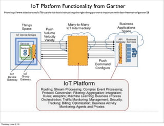 From http://postscapes.com/internet-of-things-platforms
IoT Platforms
AMEE Platform from AMEE UK (http://www.amee.com/)
OurVision: "Environmental Intelligence, Everywhere.We believe that information about our environmental impact can and
should be available everywhere, to help us better measure and manage resources.
Arkessa Platform from Arkessa (http://www.arkessa.com)
Arkessa enables remote devices to operate, be monitored, managed and controlled as though they were connected directly
to your desktop, tablet or smart phone. Connections are secure and private.  
Arrayent from Arrayent (http://www.arrayent.com/platform/overview/)
The Arrayent Connect Platform is an "IoT platform that enables you to connect your products to value-added smartphone
and web applications with unprecedented low-cost and simplicity." 
Axeda Platform from Axeda (http://www.axeda.com/)
From their site:Axeda is the leading cloud platform provider for connected products and M2M applications. ..
Bugswarm from Buglabs (http://www.buglabs.net/bugswarm)
"BUGswarm is a next-generation “machine-to-cloud” system that converts remote/mobile asset data into a collection of
easily consumed and manipulated web services, making them centrally available via a hosted service, management dashboard,
value-added applications and API framework".
Carriots cloud platform from Carriots (http://www.carriots.com/)
Our goal at Carriots is to help you build applications for the Internet of Things.We believeYOU can create amazing new
products. Make smart-objects by just connecting them to Carriots and buiding an application for them.
EVRYTHNG Platform from Evrythng (http://evrythng.com/)
Because every physical thing can be digitally connected. Evrythng is a new service that lets you easily and securely share or
access realtime information about things  
Thursday, July 21, 16
 