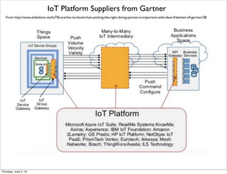 From http://postscapes.com/internet-of-things-platforms
IoT Platforms continued
GroveStreams from GroveStreams (https://grovestreams.com/)
GroveStreams is one the most powerful platforms in the cloud providing near real-time decision making capabilities to millions of
users and devices.  
HP Cense Platform from HP (http://www.hpl.hp.com/research/intelligent_infrastructure/)
CeNSE: Create the mathematical and physical foundations for the technologies that will form a new information ecosystem, the
Central Nervous System for the Earth (CeNSE), consisting of a trillion nanoscale sensors and actuators embedded.
 
iDigi Device Cloud from iDigi (http://www.digi.com/)
The iDigi Device Cloud is a cloud platform for device network management that is driving the Internet of Things.The iDigi Device
cloud connects any application, with anything, anywhere. .
 
Kaa from CyberVision(http://www.kaaproject.org/)
Kaa is a highly ﬂexible open source platform for building, managing, and integrating connected software in the Internet of Things.
Nimbits Platform from TonicSolutions (http://www.nimbits.com/)
Nimbits is a data processing service you can use to record and share sensor data on the cloud. It is a free, social and open source
platform for the Internet of Things.
One Platform from Exosite (http://exosite.com/)
Delivering actionable intelligence from your data Exosite offers ready-to-deploy products and technology which enable
organizations to make good business decisions based on their data.
Open.Sen.se Platform from Sen.Se (http://open.sen.se/)
At Sen.se, we believe there is no such thing as the Internet of Things.We rather believe in an Internet of Everything where
Humans, Nature, Machines, Objects, Environments, Information, Physical andVirtual spaces.
Paraimpu Platform from Paraimpu (https://www.paraimpu.com/)
Paraimpu is a social tool with the aim to allow people to connect, use, share and compose Things, services and devices to create
personalized applications in the ﬁeld of the Web of Things.
Thursday, July 21, 16
 