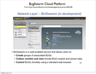 From http://www.ptc.com/axeda
Axeda Machine Cloud Platform
Thursday, July 21, 16
 