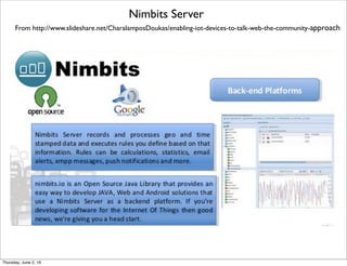 From https://helium.com/assets/resources/HeliumPulseBrochure_05022016.pdf
Helium Platform
Helium Pulse provides conﬁguration and monitoring capabilities
Thursday, July 21, 16
 