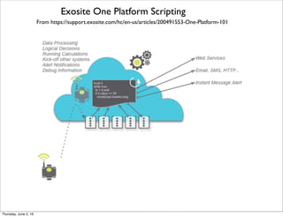 From http://www.rawscience.tv/global-smart-dust-may-be-the-ultimate-internet-of-things/
HP CenSE (Central Nervous System for Earth)
Thursday, July 21, 16
 