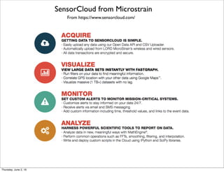 From http://www.slideshare.net/funk97/jasper-internet-of-things
Jasper Service Support Platform
Thursday, July 21, 16
 