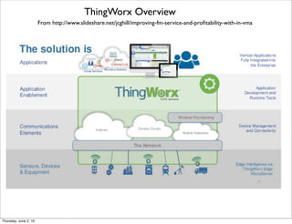 From www.zdnet.com/article/autodesk-buys-seecontrol-eyes-internet-of-things-role/
SeeControl Device Cloud Adapters
Thursday, July 21, 16
 