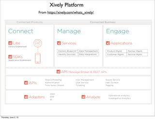 From https://www.sensorcloud.com/
SensorCloud from Microstrain
Thursday, July 21, 16
 