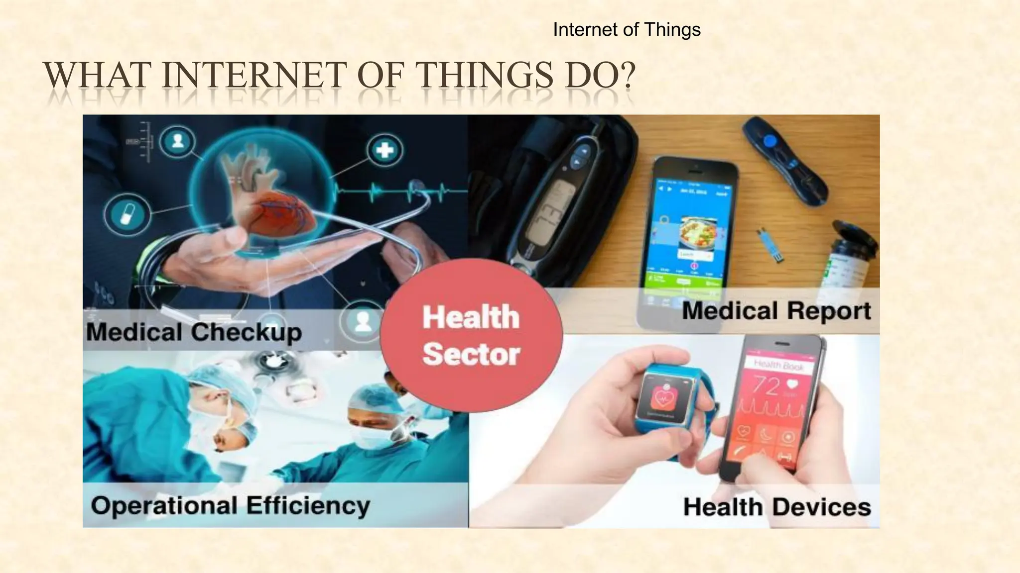 WHAT INTERNET OF THINGS DO?
Internet of Things
 