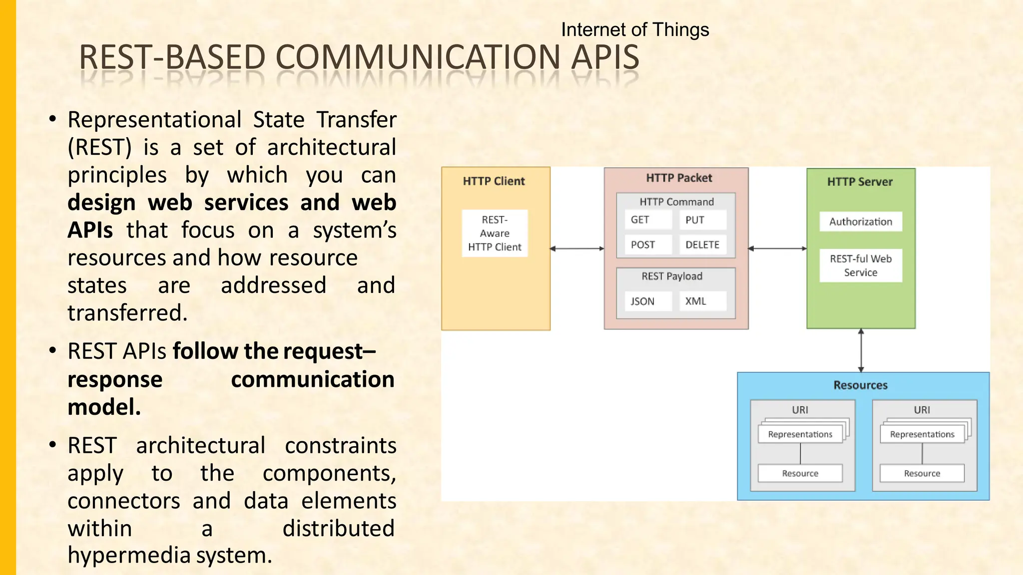 REST-BASED COMMUNICATION APIS
• Representational State Transfer
(REST) is a set of architectural
principles by which you can
design web services and web
APIs that focus on a system’s
resources and how resource
states are addressed and
transferred.
• REST APIs follow therequest–
response communication
model.
• REST architectural constraints
apply to the components,
connectors and data elements
within a distributed
hypermedia system.
Internet of Things
 