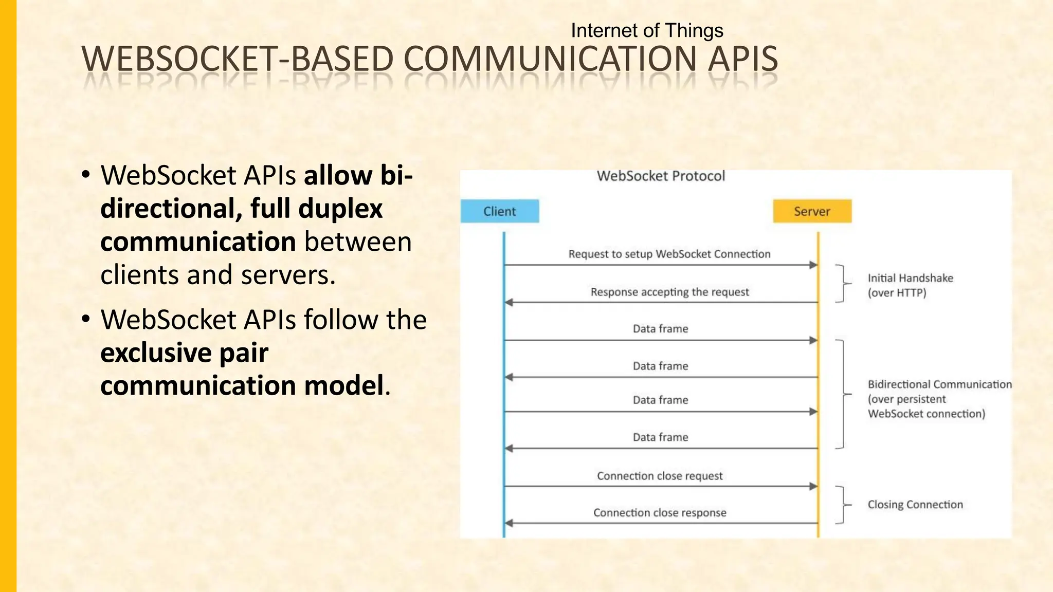 WEBSOCKET-BASED COMMUNICATION APIS
• WebSocket APIs allow bi-
directional, full duplex
communication between
clients and servers.
• WebSocket APIs follow the
exclusive pair
communication model.
Internet of Things
 