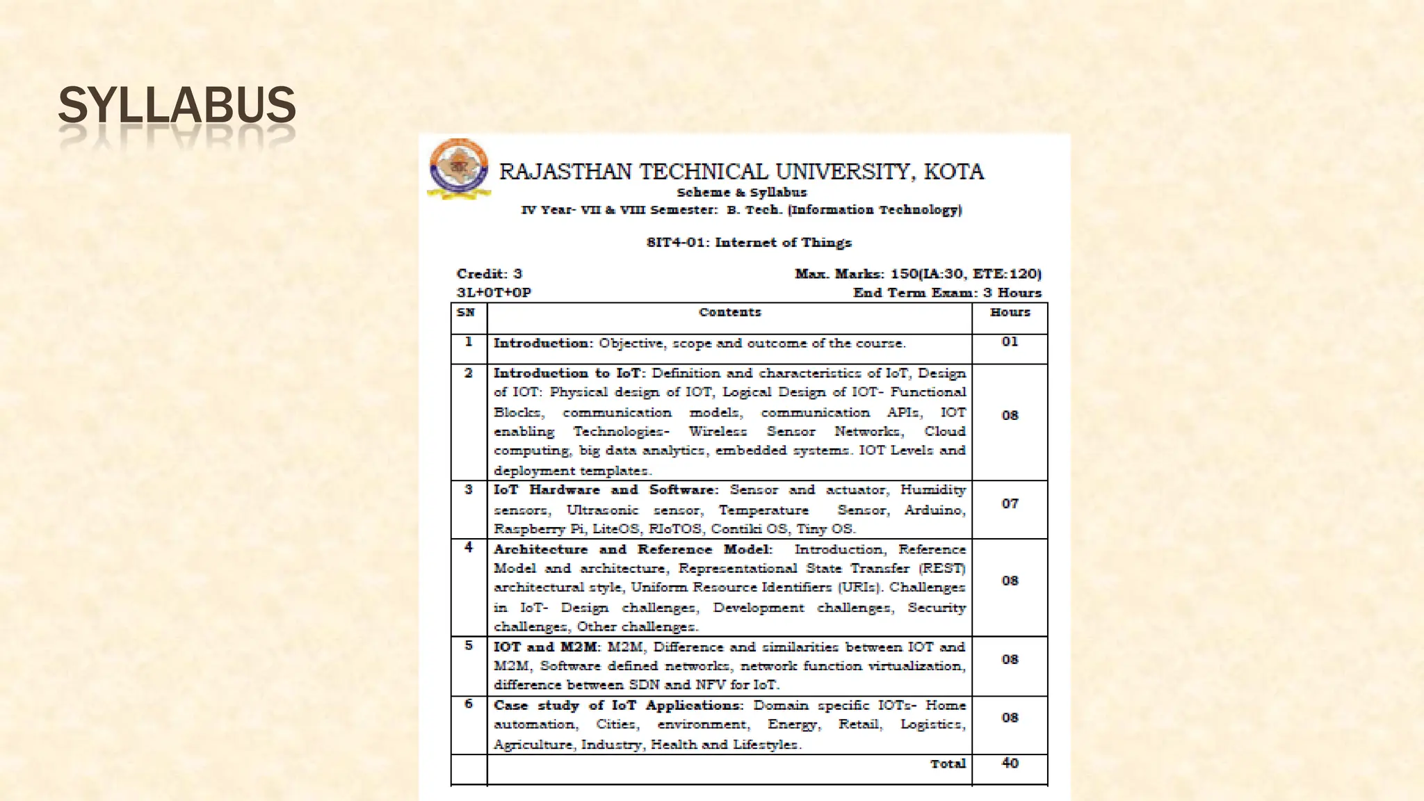 SYLLABUS
 