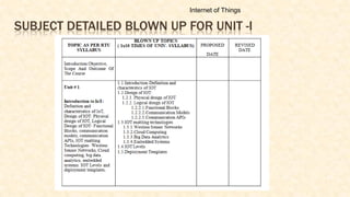 SUBJECT DETAILED BLOWN UP FOR UNIT -I
Internet of Things
 