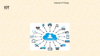 IOT
Internet of Things
 