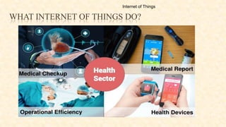 WHAT INTERNET OF THINGS DO?
Internet of Things
 