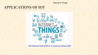 APPLICATIONS OF IOT
Internet of Things
 