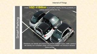 Internet of Things
 
