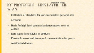 IOT PROTOCOLS…LINK LAYER…LR-
WPAN
• Collection of standards for low-rate wireless personal area
networks
• Basis for high level communication protocols such as
Zigbee
• Data Rates from 40Kb/s to 250Kb/s
• Provide low-cost and low-speed communication for power
constrained devices
Internet of Things
 