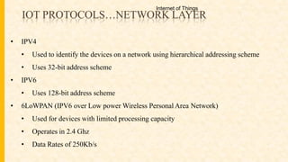 IOT PROTOCOLS…NETWORK LAYER
• IPV4
• Used to identify the devices on a network using hierarchical addressing scheme
• Uses 32-bit address scheme
• IPV6
• Uses 128-bit address scheme
• 6LoWPAN (IPV6 over Low power Wireless Personal Area Network)
• Used for devices with limited processing capacity
• Operates in 2.4 Ghz
• Data Rates of 250Kb/s
Internet of Things
 