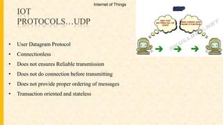 IOT
PROTOCOLS…UDP
• User Datagram Protocol
• Connectionless
• Does not ensures Reliable transmission
• Does not do connection before transmitting
• Does not provide proper ordering of messages
• Transaction oriented and stateless
Internet of Things
 