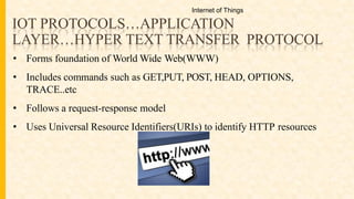 IOT PROTOCOLS…APPLICATION
LAYER…HYPER TEXT TRANSFER PROTOCOL
• Forms foundation of World Wide Web(WWW)
• Includes commands such as GET,PUT, POST, HEAD, OPTIONS,
TRACE..etc
• Follows a request-response model
• Uses Universal Resource Identifiers(URIs) to identify HTTP resources
Internet of Things
 