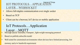 IOT PROTOCOLS…APPLICATION
LAYER…WEBSOCKET
• Allows full-duplex communication over single socket
• Based on TCP
• Client can be a browser, IoT device or mobile application
IoT Protocols…Application
Layer…MQTT
• Message Queue Telemetry Transport , light-weight messaging protocol
• Based on publish-subscribe model
• Well suited for constrained environments where devices have limited processing, low
memory and n/w bandwith requirement
Internet of Things
 